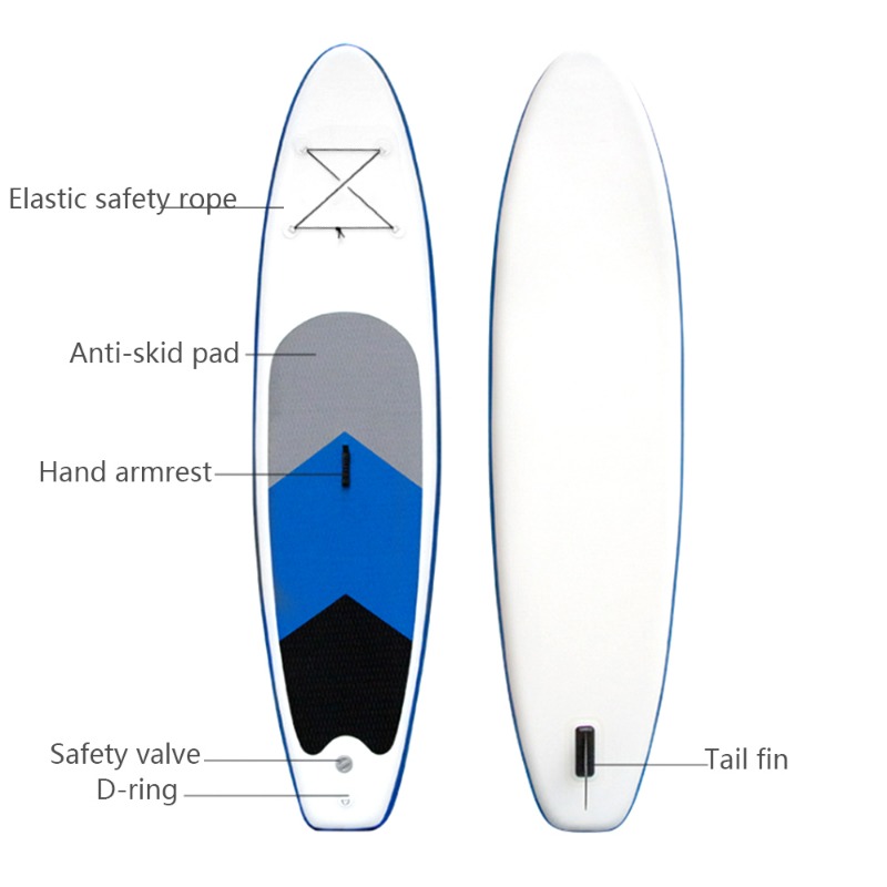 Planche à pagaie gonflable : l - Outdoor Adventure Stores avis et prix